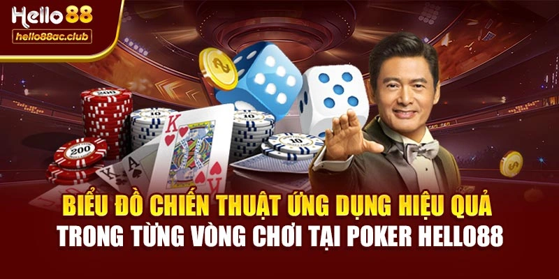 Biểu đồ chiến thuật ứng dụng hiệu quả trong từng vòng chơi tại Poker Hello88