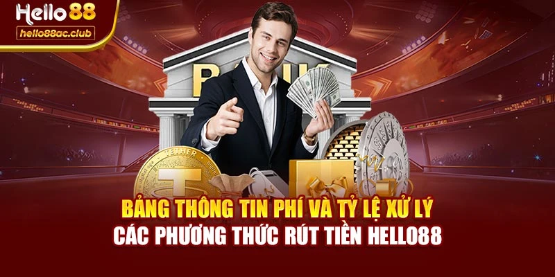 Bảng thông tin phí và tỷ lệ xử lý các phương thức rút tiền Hello88