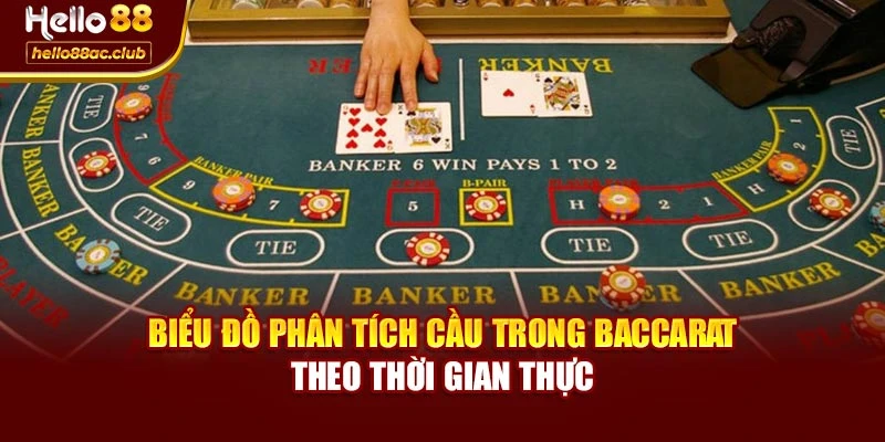 Biểu đồ phân tích cầu trong Baccarat theo thời gian thực