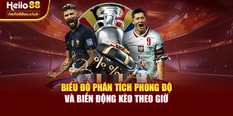 Biểu đồ phân tích phong độ và biến động kèo theo giờ