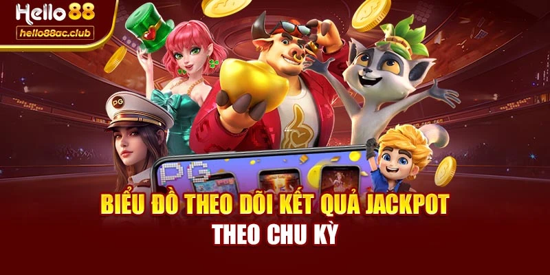 Biểu đồ theo dõi kết quả jackpot theo chu kỳ