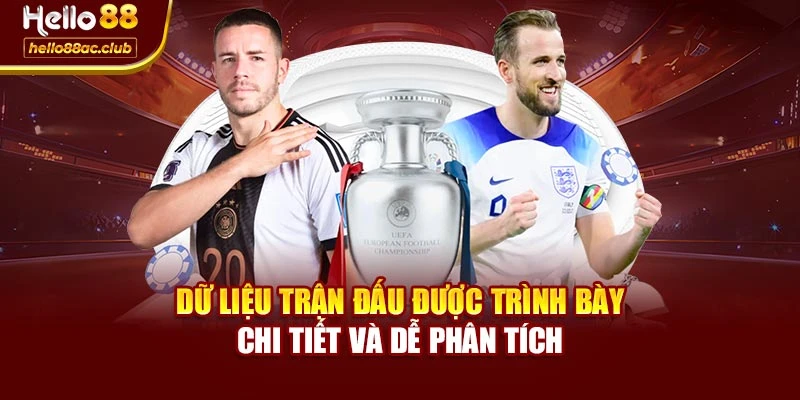 Dữ liệu trận đấu được trình bày chi tiết và dễ phân tích
