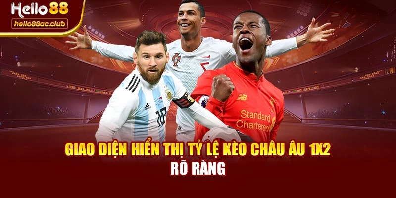 Giao diện hiển thị tỷ lệ kèo châu Âu 1X2 rõ ràng